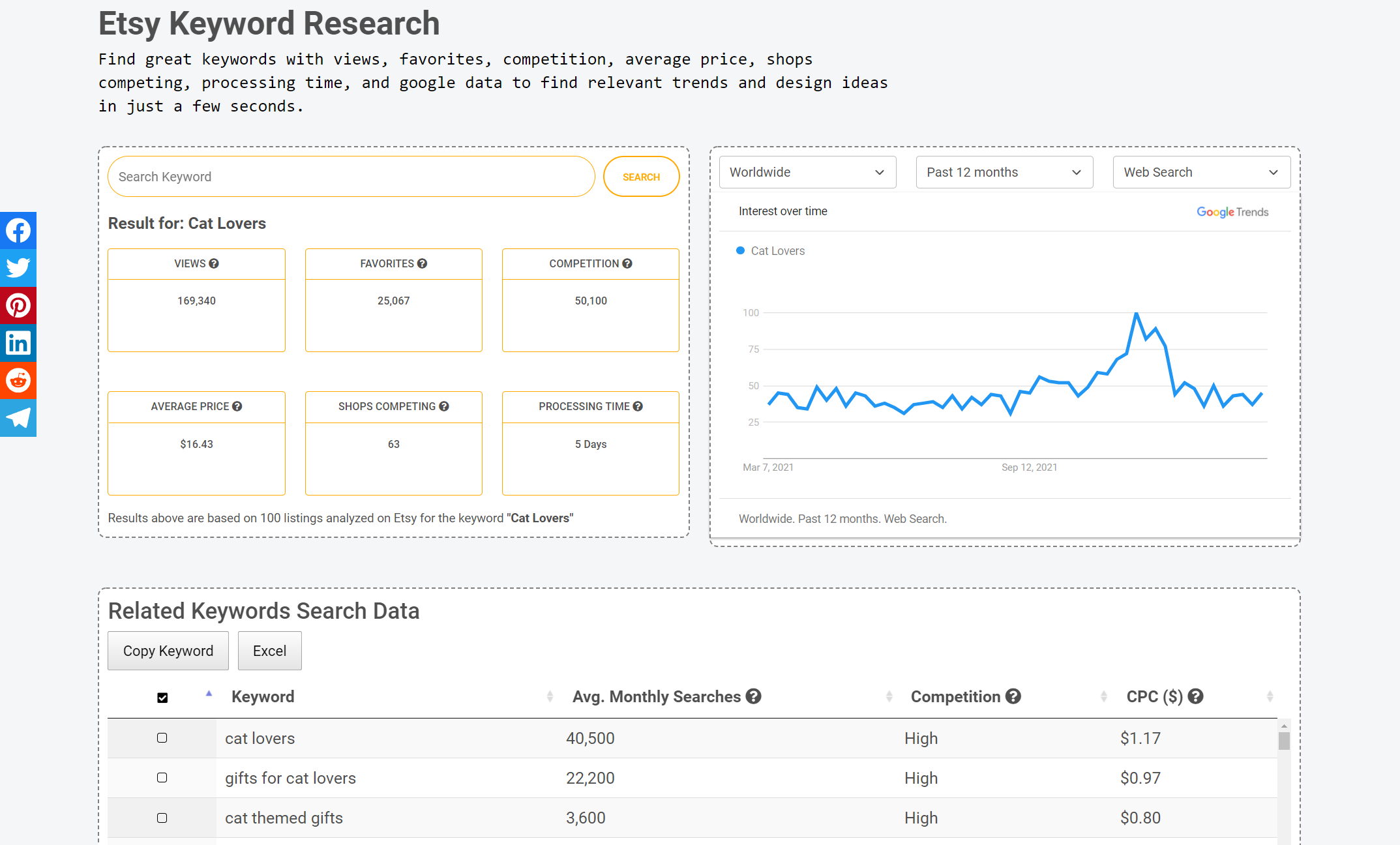 Best Etsy Tools - Free Etsy Keyword Research Tool